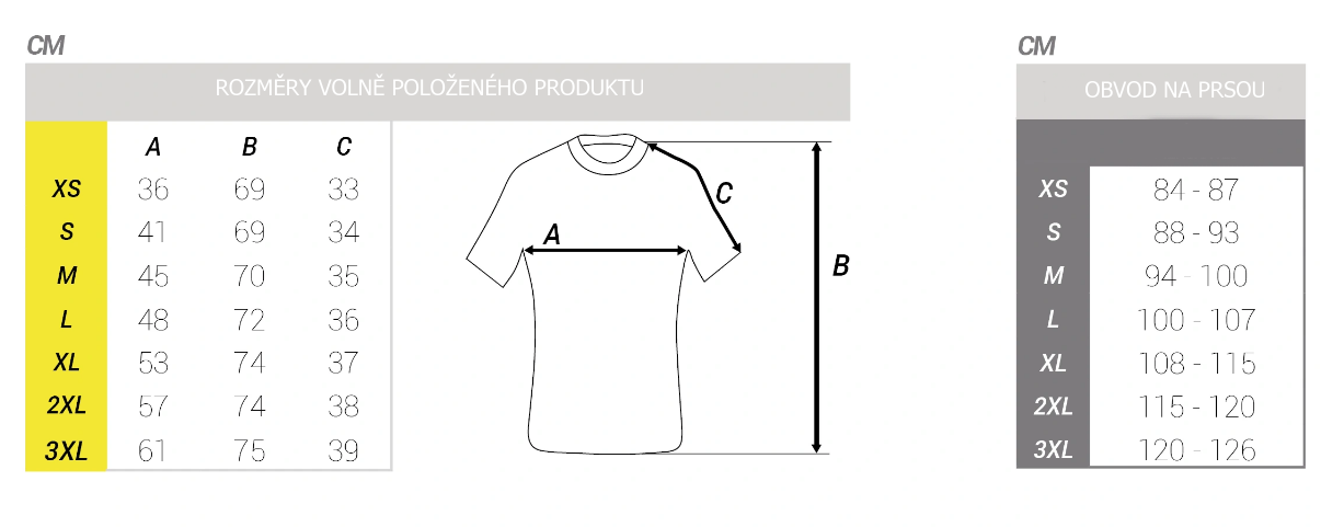 1. trikor Rashguard panské tabulka